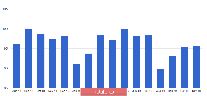 analytics5dc9e9c5a85ca.png
