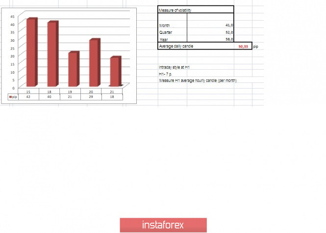 Keyword Stats 2020-10-23 at 15_18_19