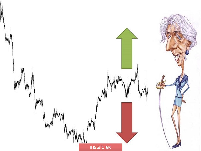 Торговые рекомендации по валютной паре EURUSD – перспективы дальнейшего движения