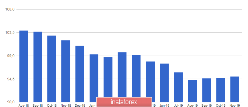 analytics5ddc62e44a21b.png