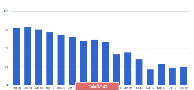 analytics5ddc6305abf00.png