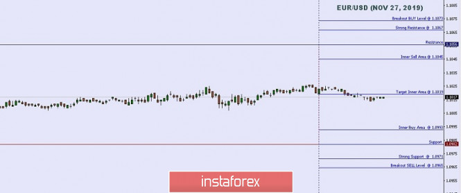 Gelombang Analisis Instaforex - Page 32 Analytics5ddded85bf9cf