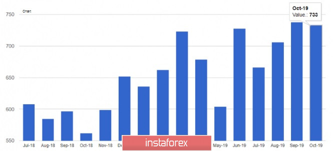 analytics5dde676c7149e.jpg