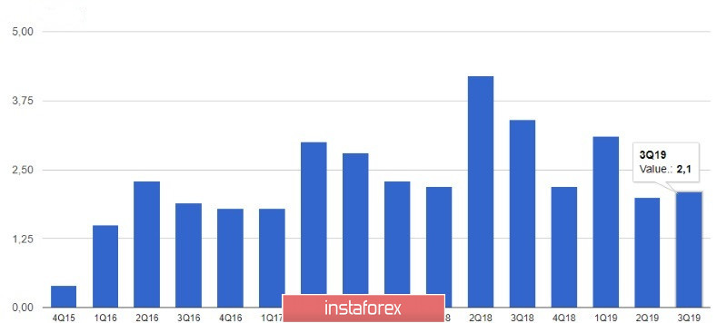 analytics5ddf763bb1235.jpg