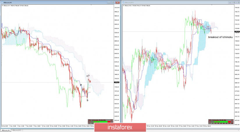 analytics5ddfc2aa05d54.jpg