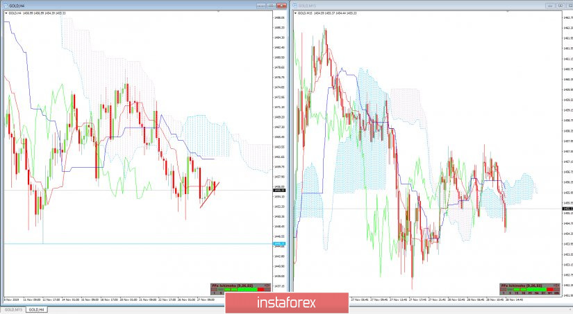 analytics5ddfc581c2201.jpg