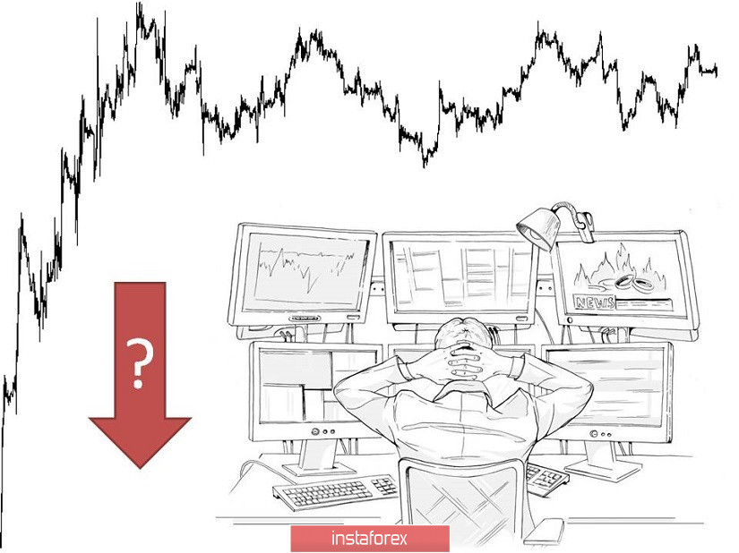 Торговые рекомендации по валютной паре GBPUSD – перспективы дальнейшего движения