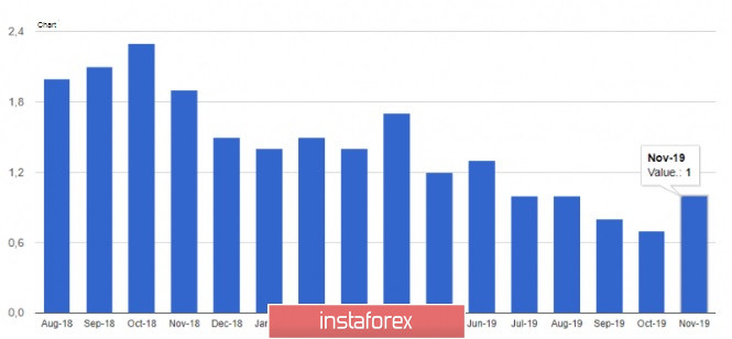 analytics5de50068ee08d.jpg