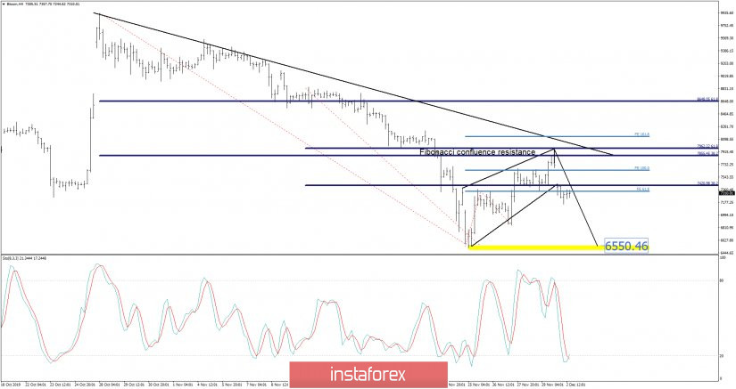 analytics5de52e43185bd.jpg