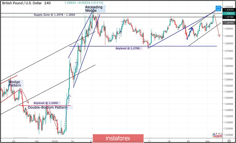 analytics5de663d61eede.jpg