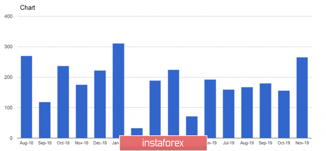analytics5dee14ceef0f1.png