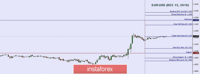 Gelombang Analisis Instaforex - Page 31 Analytics5df1a158f3232