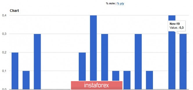 analytics5df1ed211068e.jpg