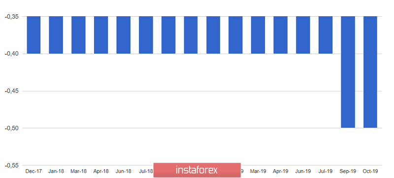 analytics5df2c8d9be8cd.png