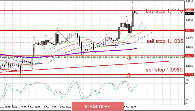 Chart Of Account Perusahaan Dagang Dalam Bahasa Inggris ...