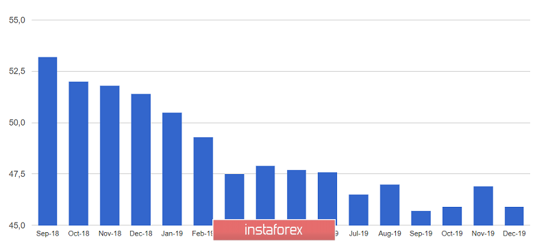 analytics5df814653ed11.png