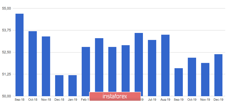 analytics5df8148df1e24.png