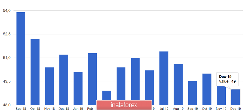 analytics5df814a16fa9a.png