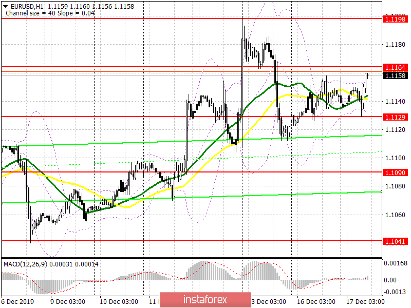  EUR/USD: piano per la sessione americana del 17 dicembre. I tori sono riusciti a mantenere il minimo della settimana e stanno combattendo la resistenza di 1,1165