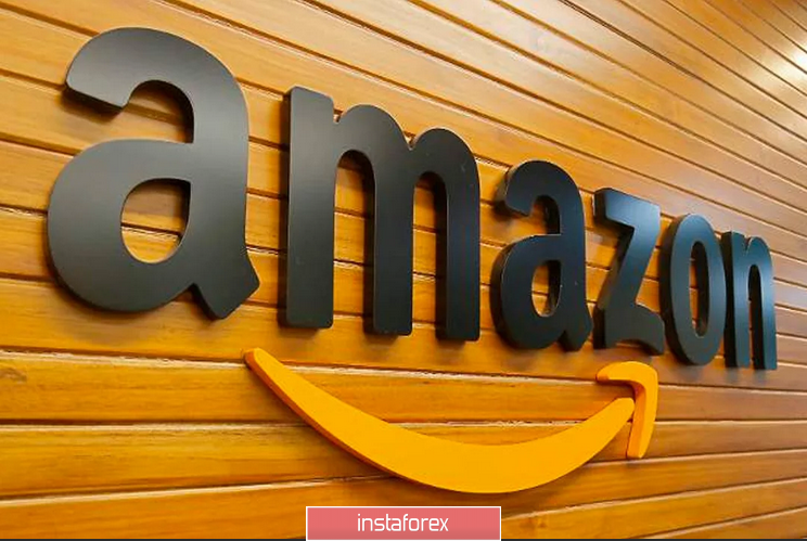 Бычья перспектива для акций Amazon на фоне новостей
