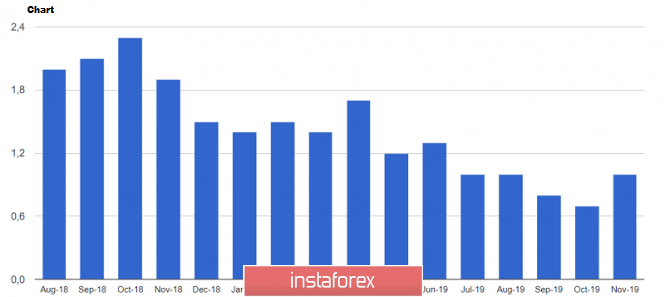 analytics5dfac6a81db95.png