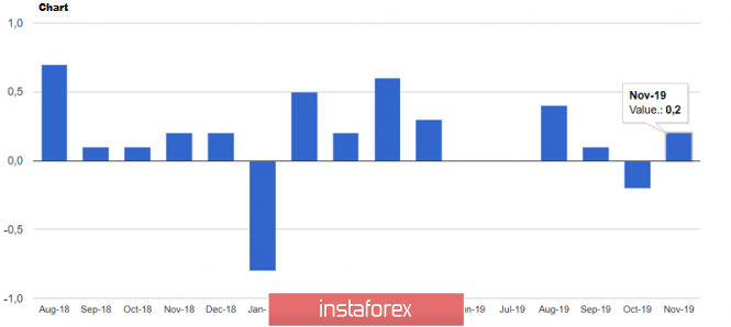 analytics5dfac6e436041.png
