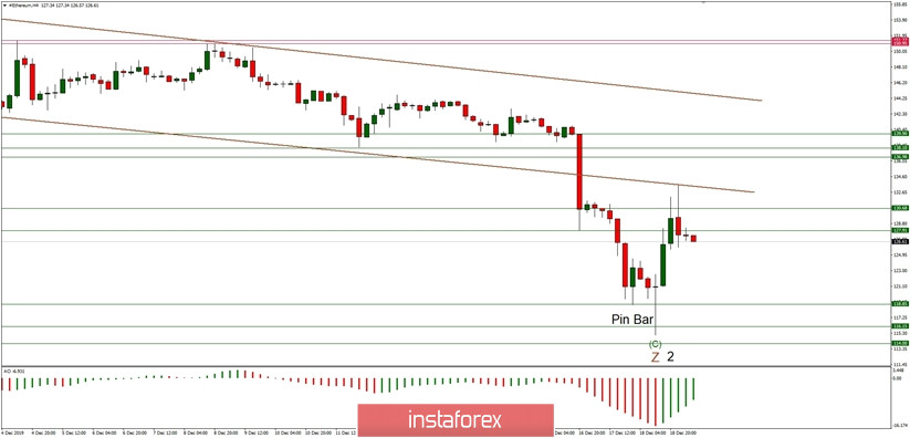 analytics5dfb271a2127a.jpg