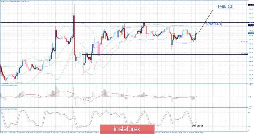 analytics5dfb861be91e2.jpg