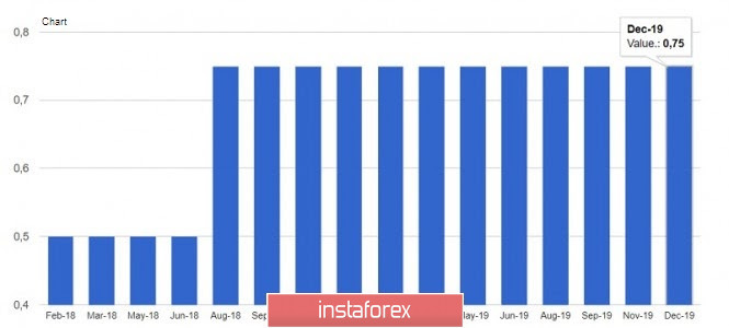 analytics5dfb86795bb83.jpg