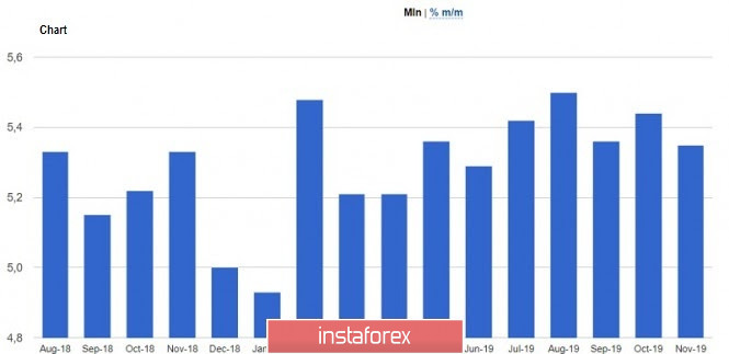 analytics5dfc6c8a3ffc1.jpg