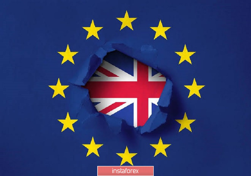 GBPUSD: В следующем году движение фунта будет зависеть от результатов торговых отношений ЕС и Великобритании. Пара EURUSD останется под контролем медведей 