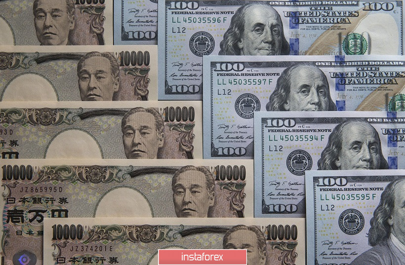 USD/JPY: привычное беспокойство Куроды, оптимизм Трампа и общая тяга к риску 