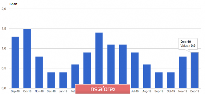 analytics5e05b4a3cb9b8.png