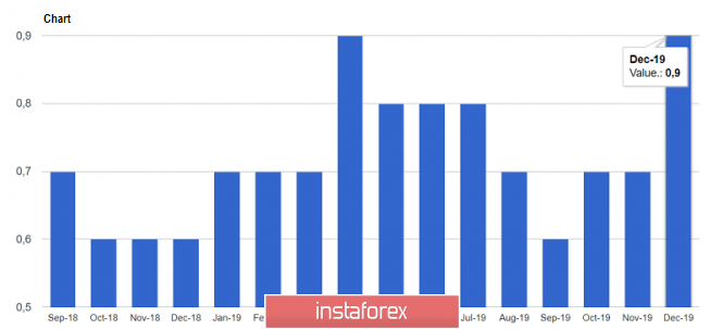 analytics5e05b4cef2695.png