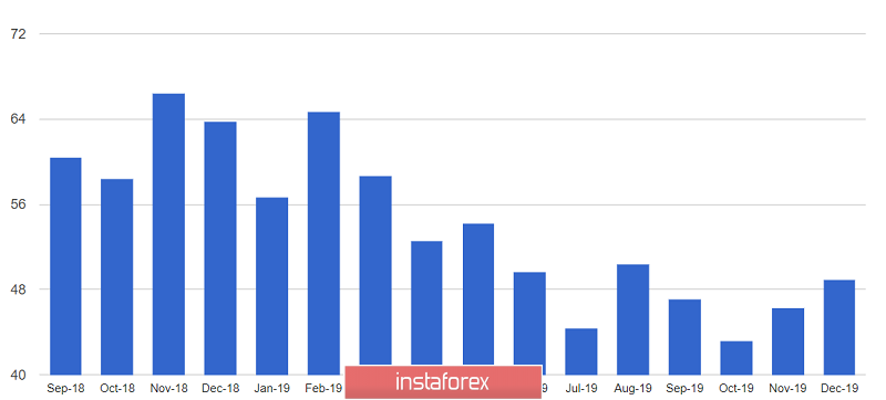 analytics5e0d2ad7b4b65.png