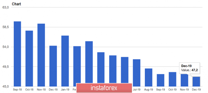 analytics5e12dc39f0946.png