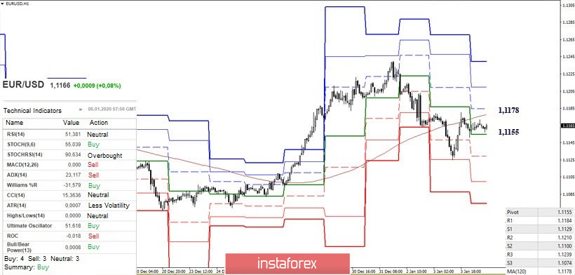 analytics5e1301113b02b.jpg