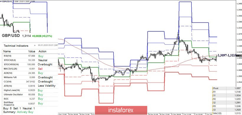 analytics5e1301242fed5.jpg