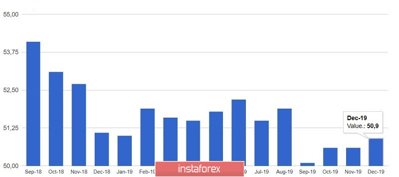 analytics5e13bb8402633.jpg