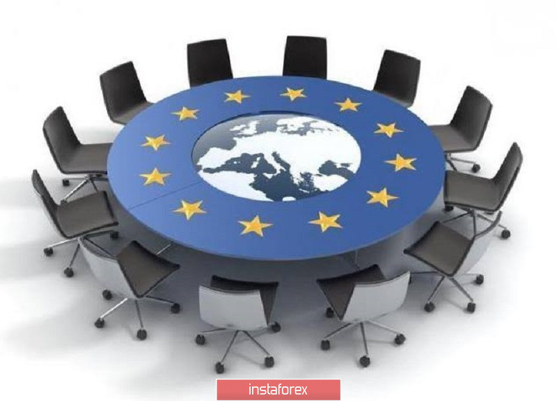 EURUSD: Какие изменения ждать в политике Европейского центрального банка в 1-м квартале 2020 года и как это отразится на евро