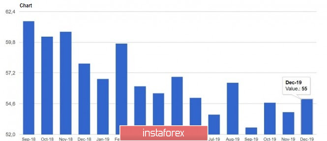 analytics5e1584ccee7f1.jpg