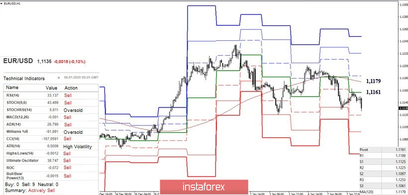 analytics5e159ff59b636.jpg