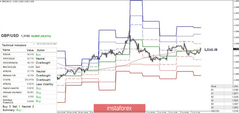 analytics5e15a008be5ff.jpg