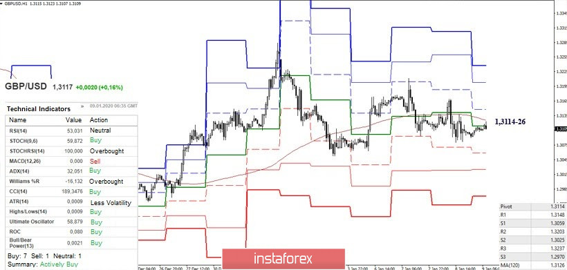 analytics5e16df460b732.jpg