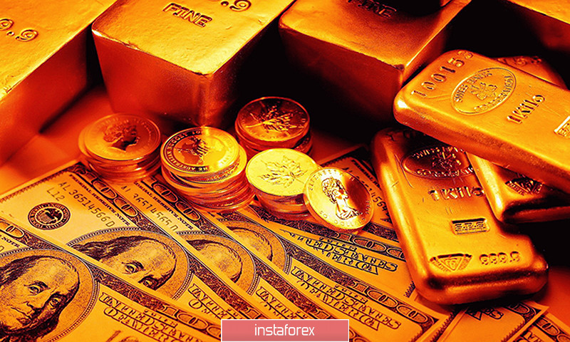 Золото (Gold) – перспективы и тренды в январе и феврале 2020 года
