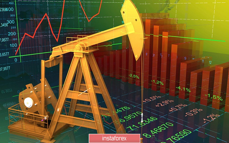 Объёмный анализ нефти + торговая идея
