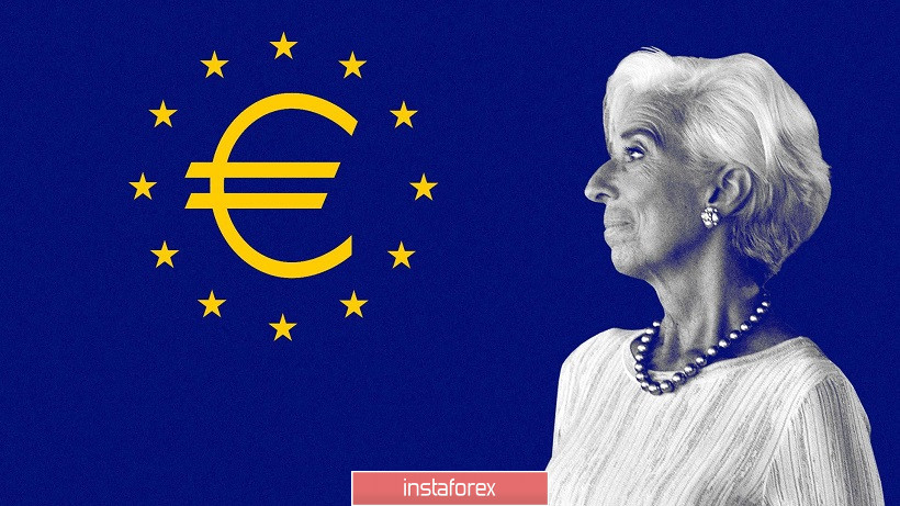 EUR/USD. Январское заседание ЕЦБ: превью