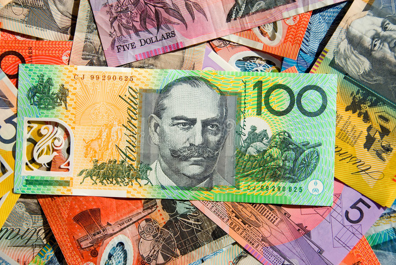 Кульбиты австралийского доллара