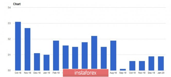 analytics5e2eb39768126.jpg