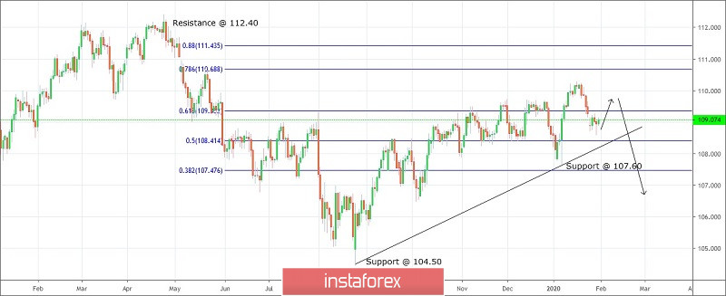 analytics5e33b1a01f4a6.jpg